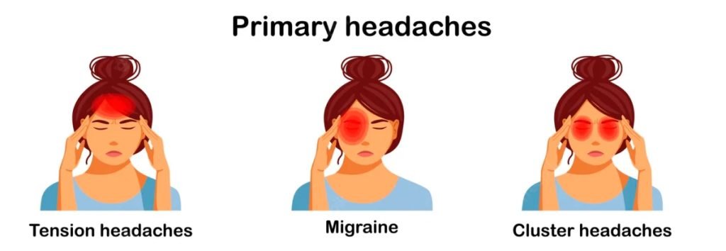 The Relatuonship Between Jaw Pain And Headache | | TMJ, Tongue Tie & Sleep Institute – Tongue Tie Treatment in Mumbai, India | TMJ |