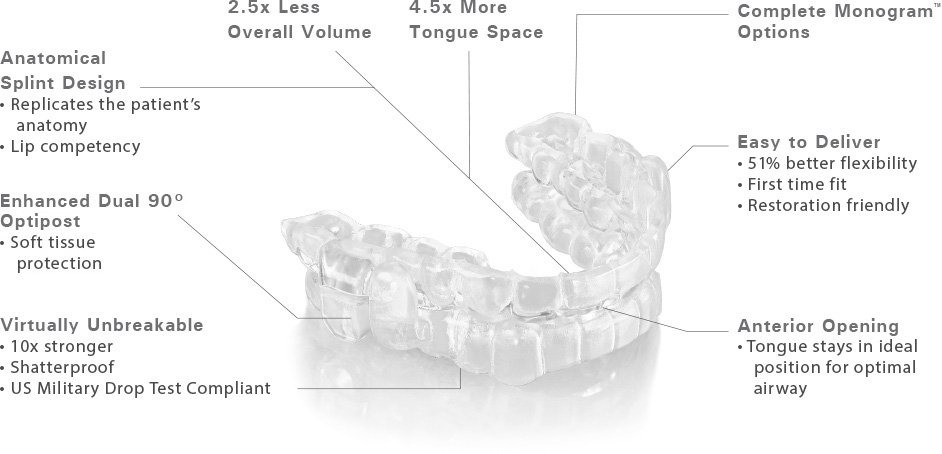 Sleep Apnea Oral Appliances | | TMJ, Tongue Tie & Sleep Institute – Tongue Tie Treatment in Mumbai, India | |